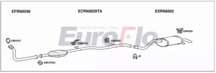 Система выпуска ОГ EuroFlo RNCLI19D 7004C